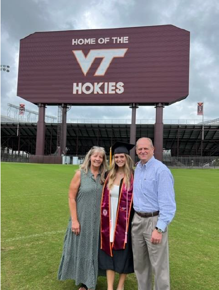 Virginia tech graduation image