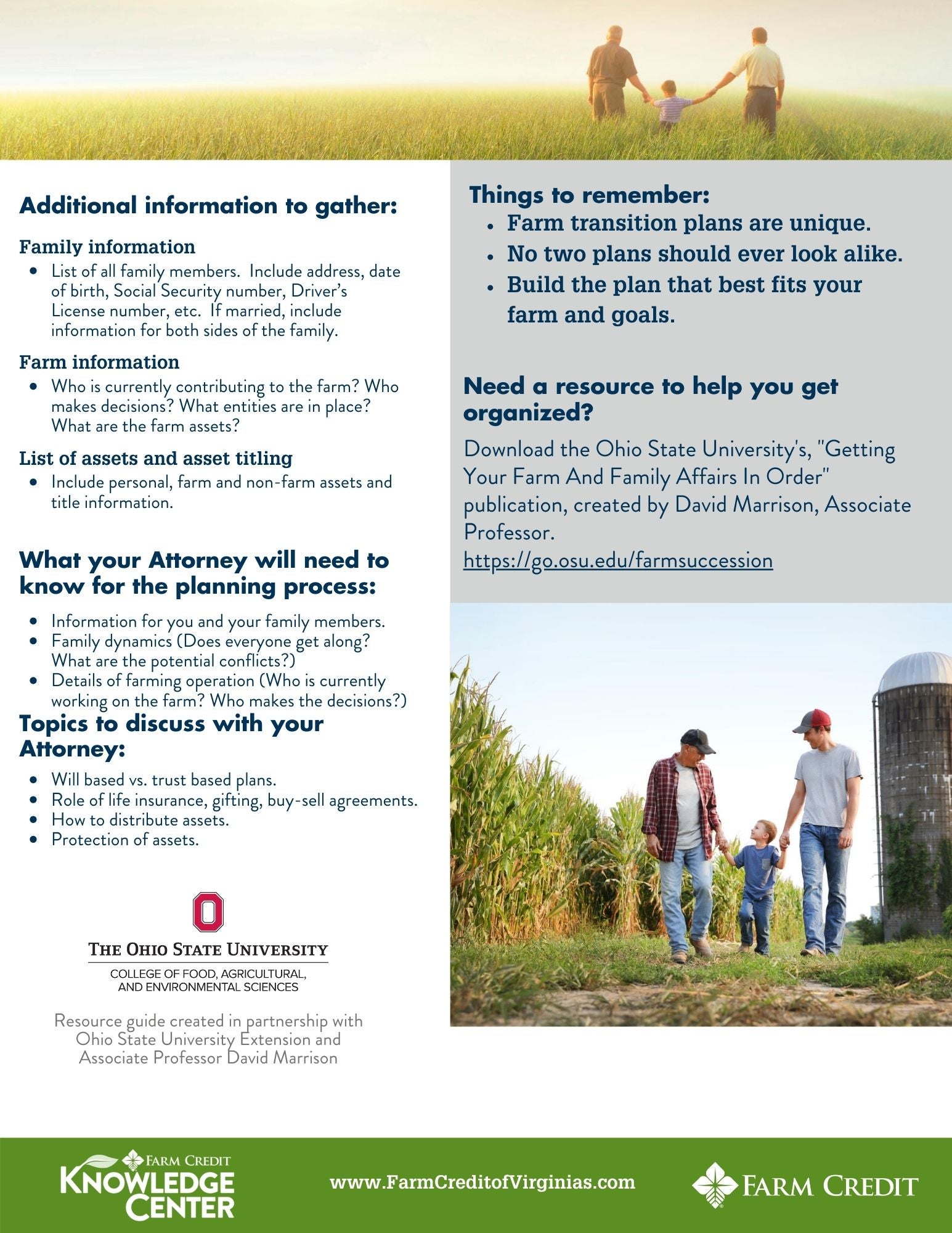 Learn about farm transition planning and what is farm transition planning infographic