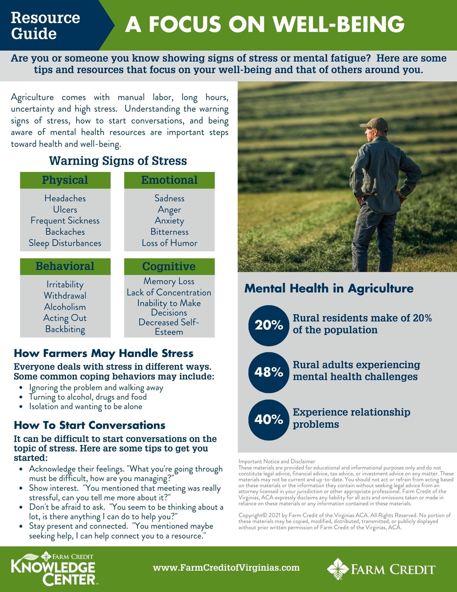 Image of the Focus on Well-Being Resource Guide page 1