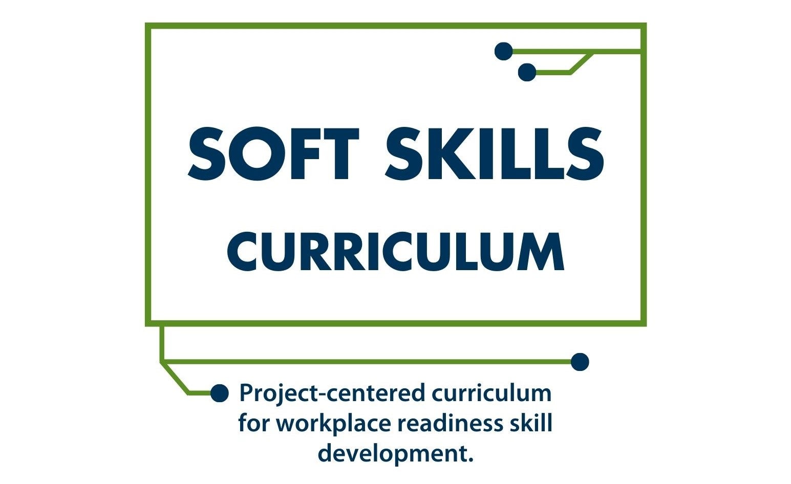 soft skills curriculum image.  Access job skills curriculum including communication, workplace and more.