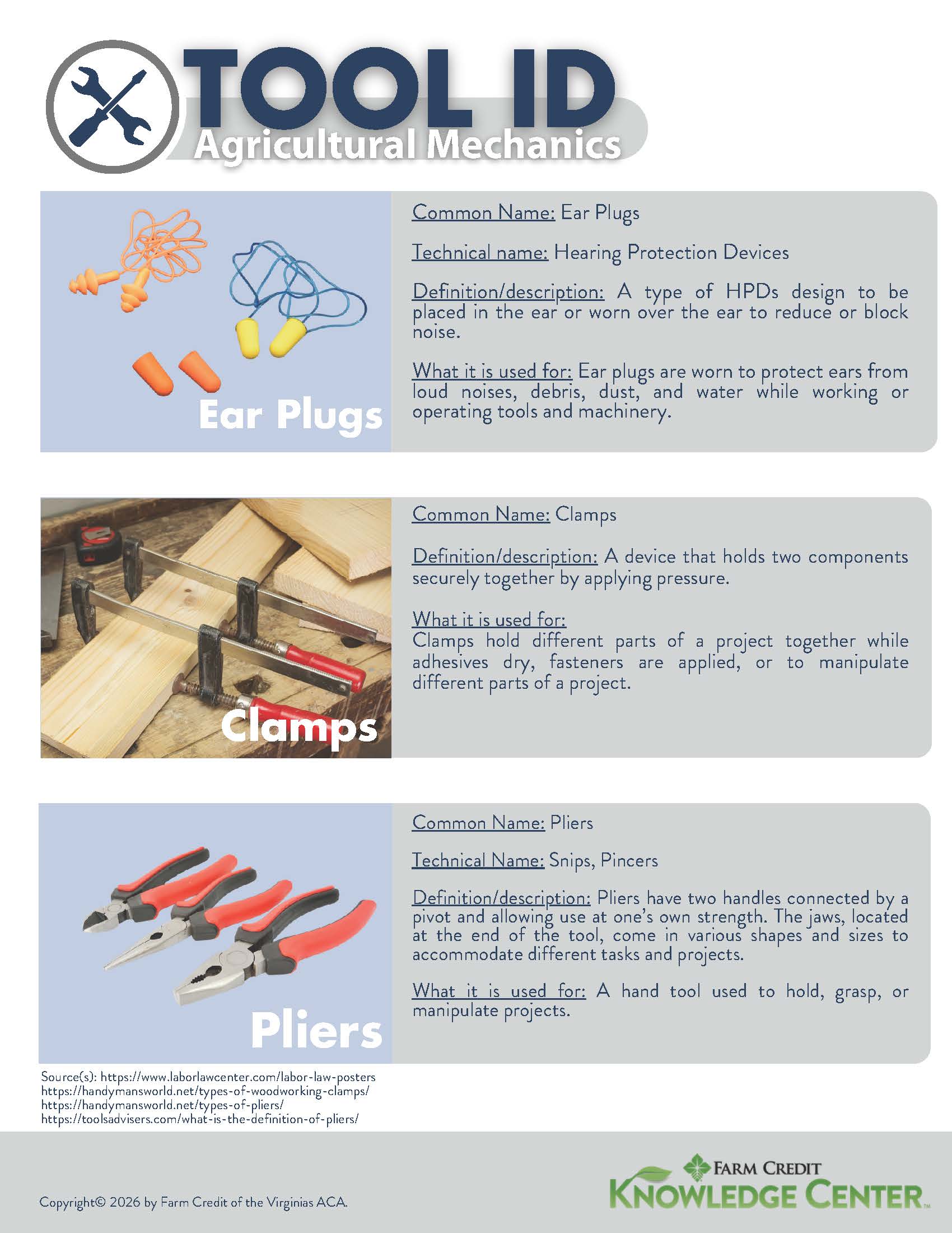 Image of tool id infographic