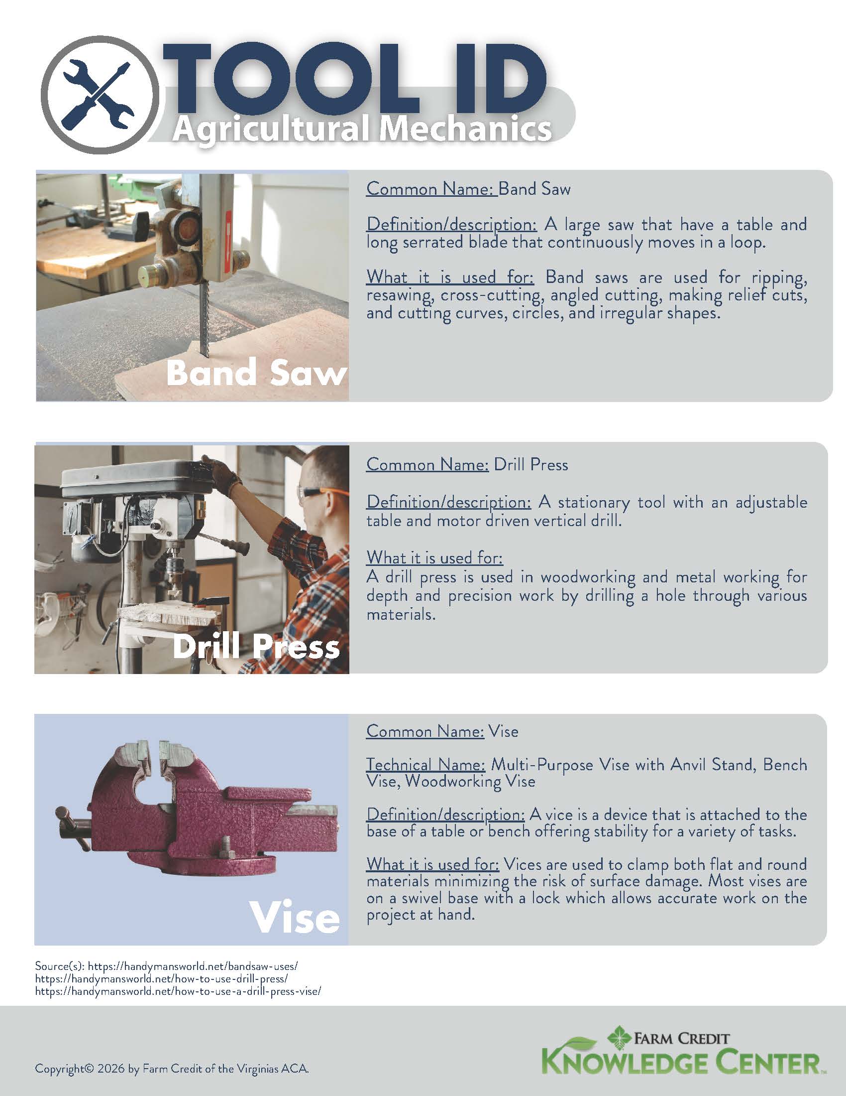 image of tool id ag mechanics infographic
