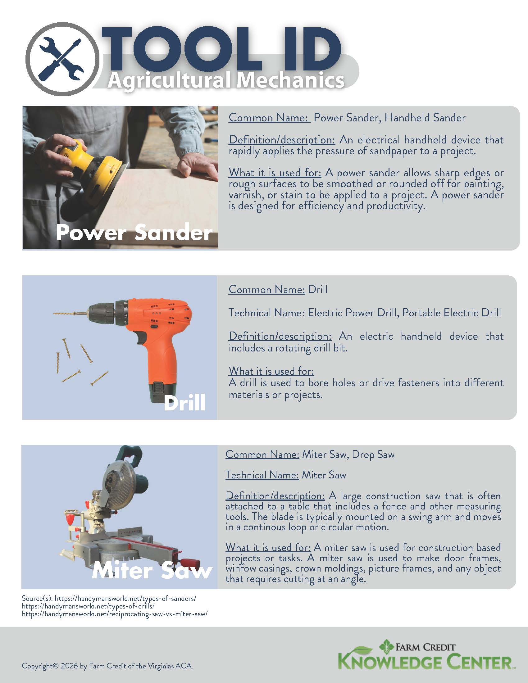 image of tool id ag mechanics infographic