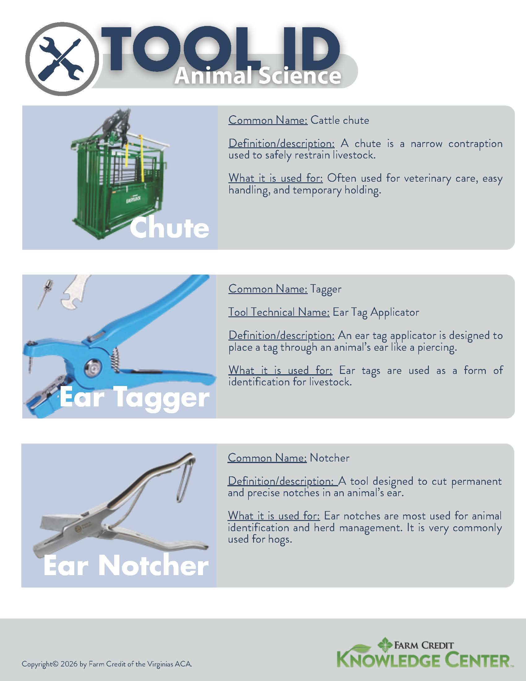 image of animal science tool id infographic