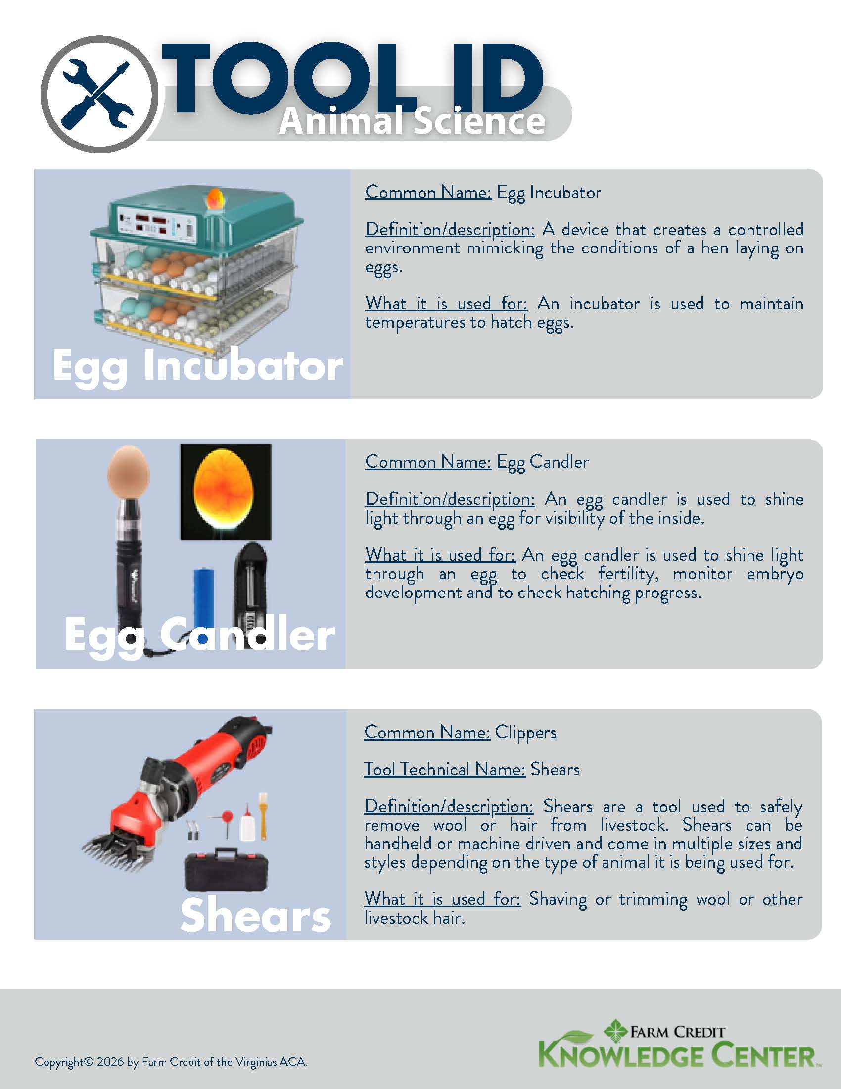 image of animal science tool id infographic