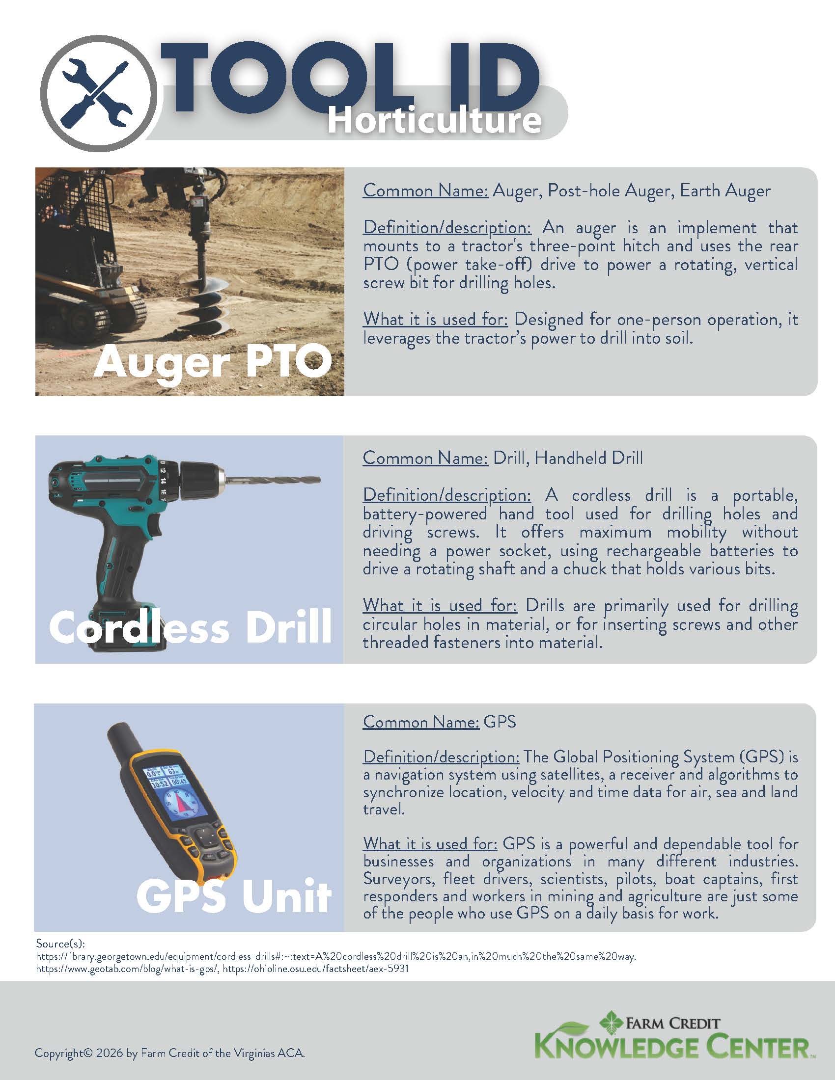 image of horticulture tool id infographic