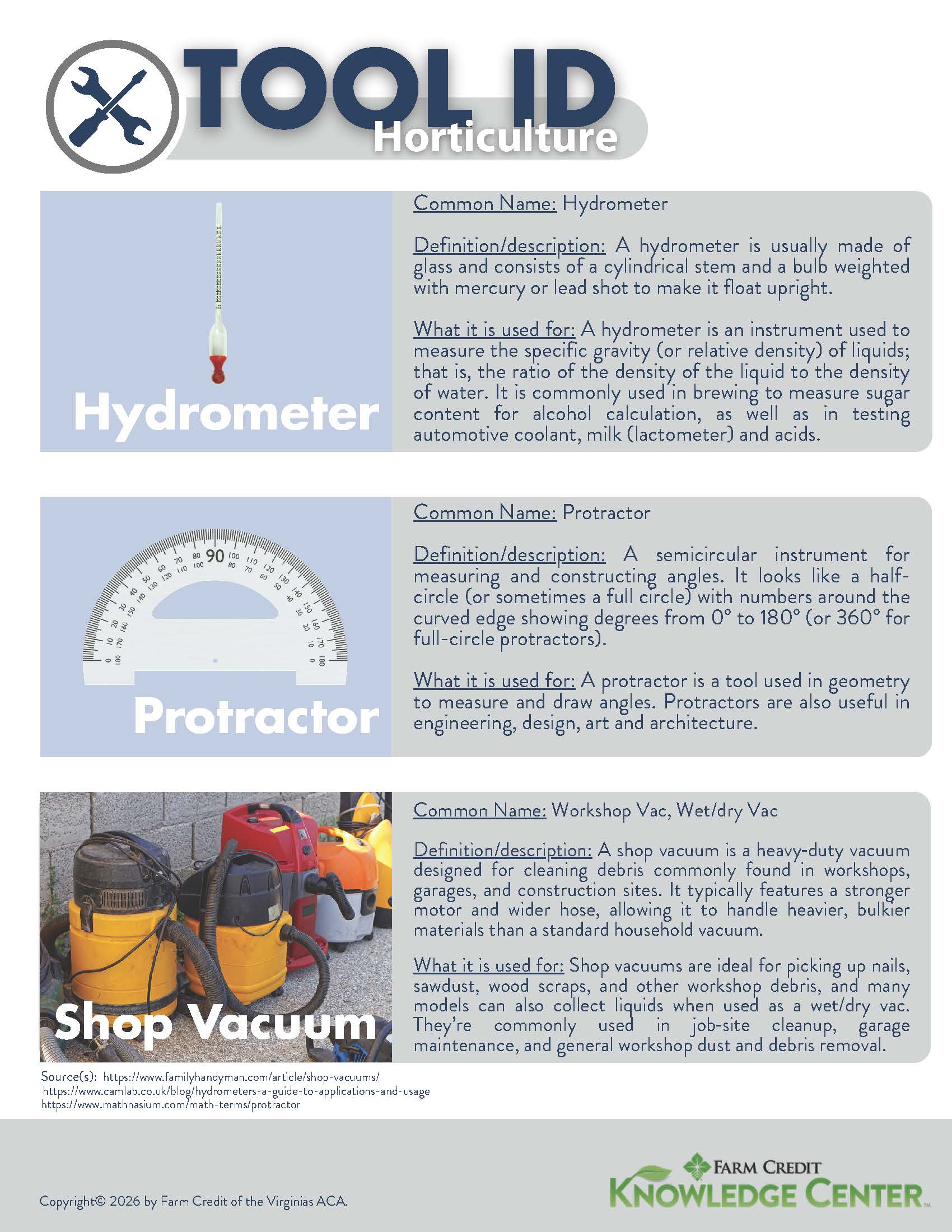 image of horticulture tool id infographic