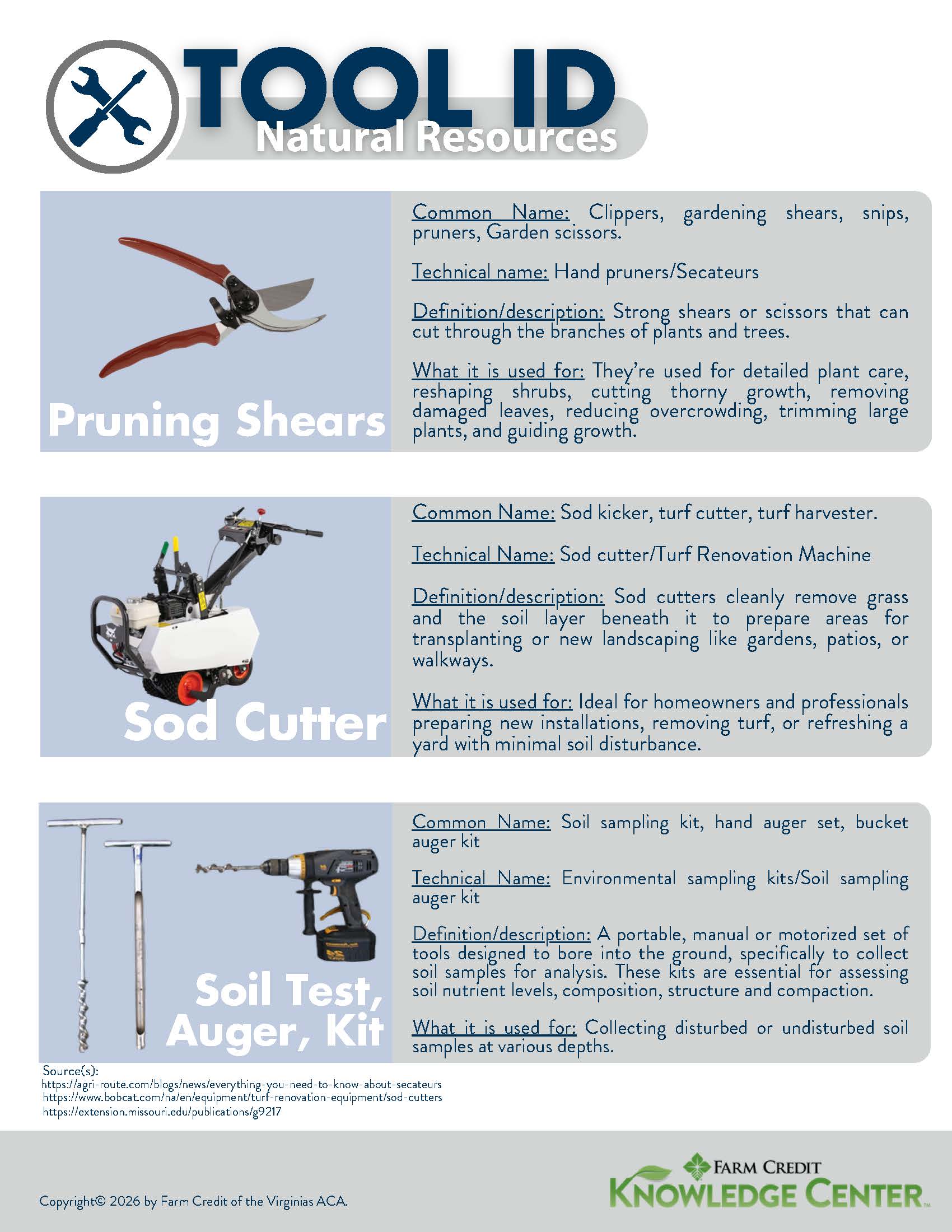 image of Natural resources tool id infographic